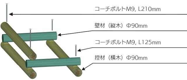 標準タイプの組立て図